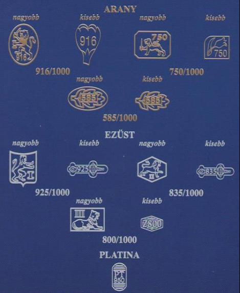 2008 nl